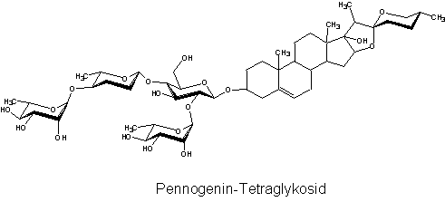 Pennogenin-Tetraglykosid