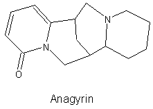Anagyrin