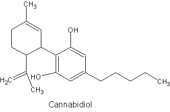 Cannabidiol