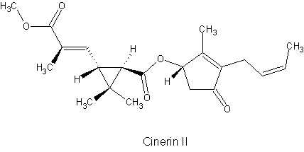 Cinerin II