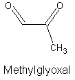 Methylglyoxal