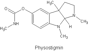 Physostigmin