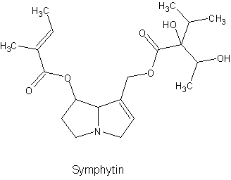 Symphytin